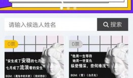 戏精吃瓜gif,笑料百出！