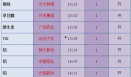 吃瓜word复盘,揭秘娱乐圈幕后真相