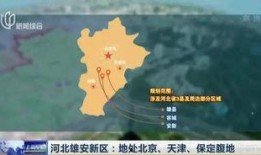 雄安吃瓜,吃瓜群众眼中的城市变迁