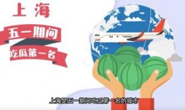 吃瓜网五一