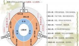 吃瓜的传播心理分析,揭秘网络热点的传播奥秘